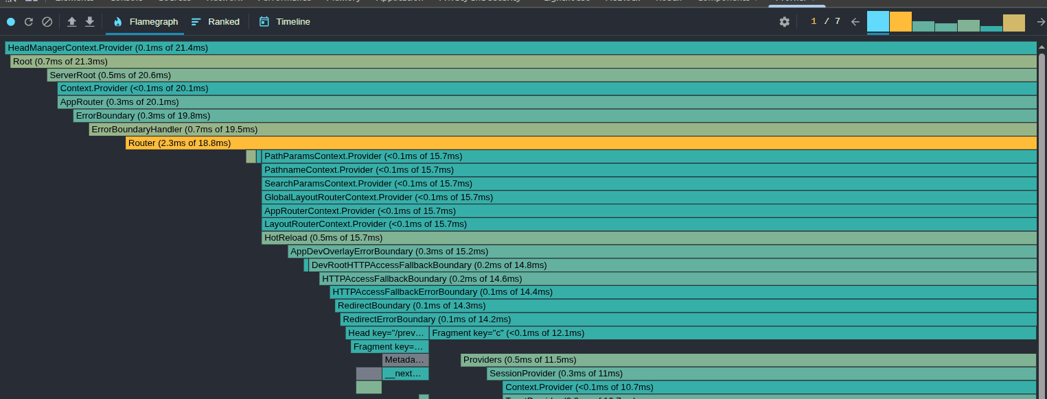 Profiler Ui Overview